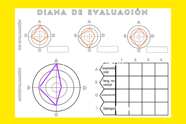 Portada diana de evaluación
